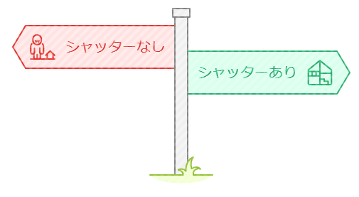 シャッターが不要・必要な人の理由